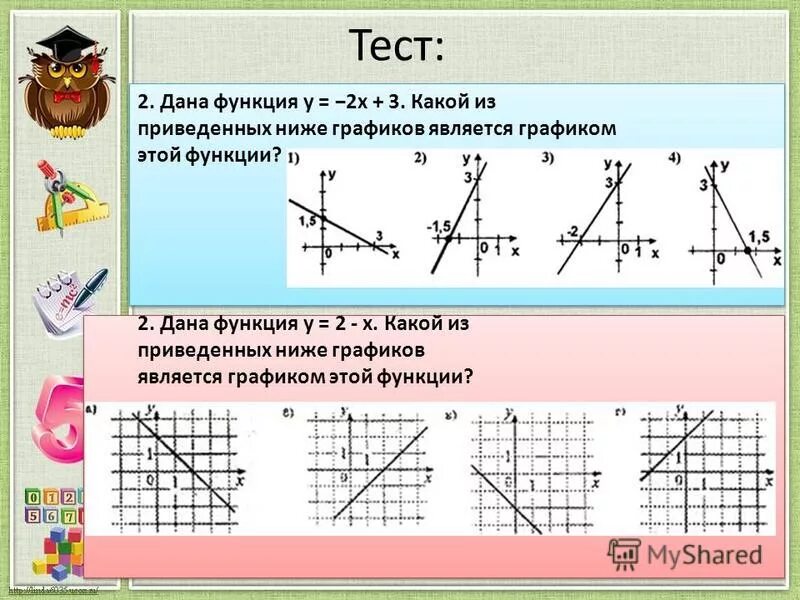 Студопедия - Задача 4. Используя метод исключения переменных и геометрические по