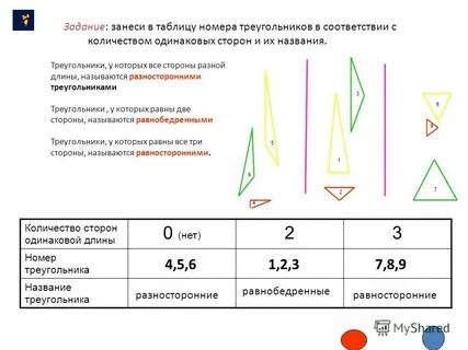 Запиши номера треугольников