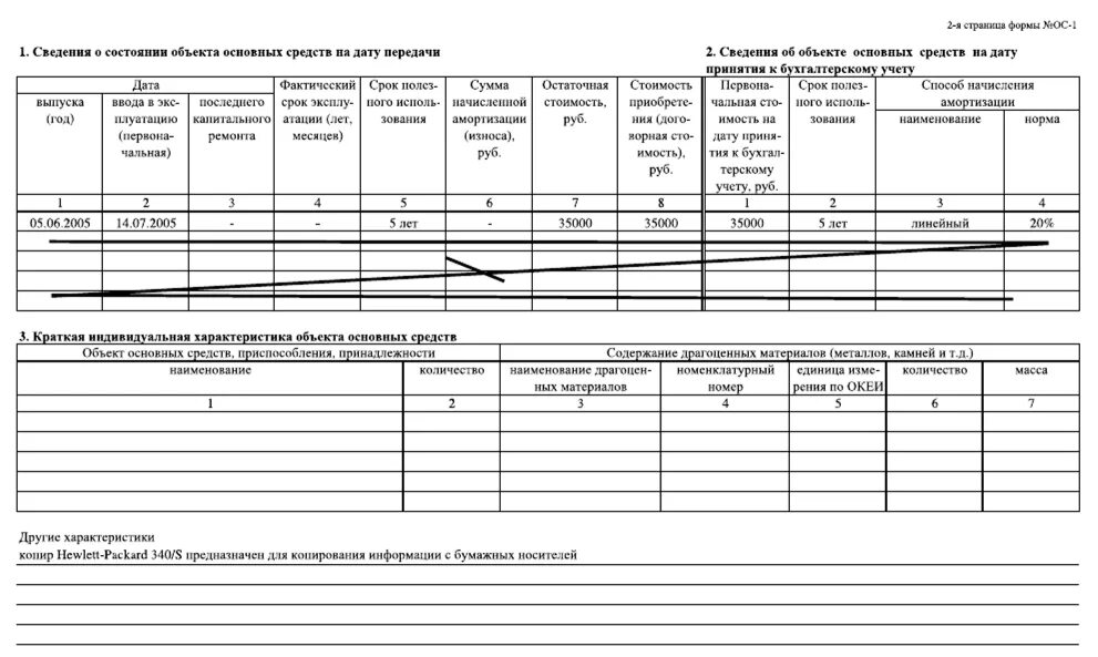 Сведения о движении нефинансовых активов форма. Ф 0510440 образец заполнения. Краткая индивидуальная характеристика объекта основных средств. Сведения о состоянии объекта основных средств на дату передачи. Учет поступления перемещения и списания основных средств.