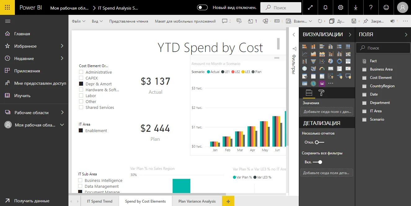 Почему power bi. Power bi Интерфейс. Пауэр bi Майкрософт. Power bi обзор. Power bi логотип.