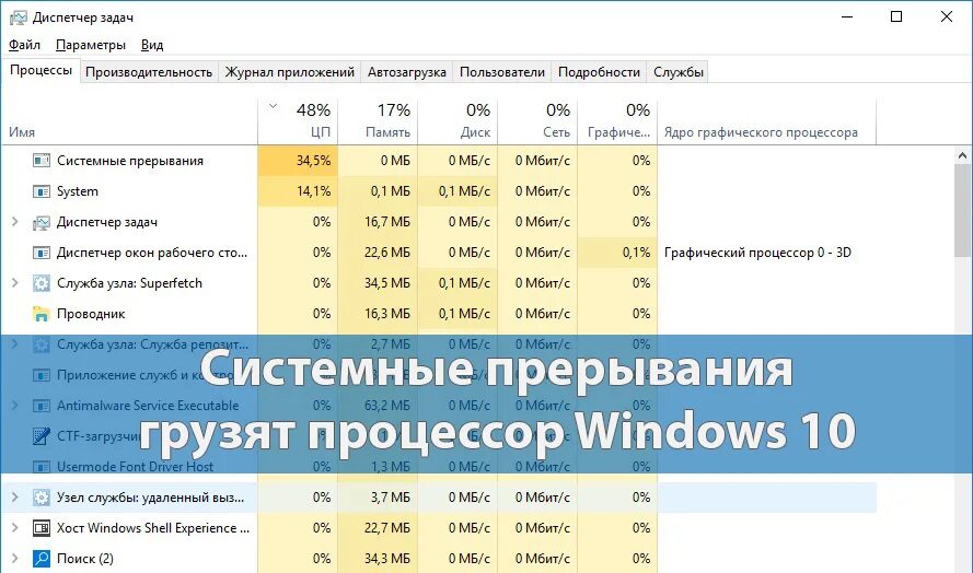 Системные прерывания грузят на 100. Система прерывания грузит процессор. Системные прерывания грузят процессор. Системные прерывания Windows 10. Система прерывания грузит процессор виндовс 10.