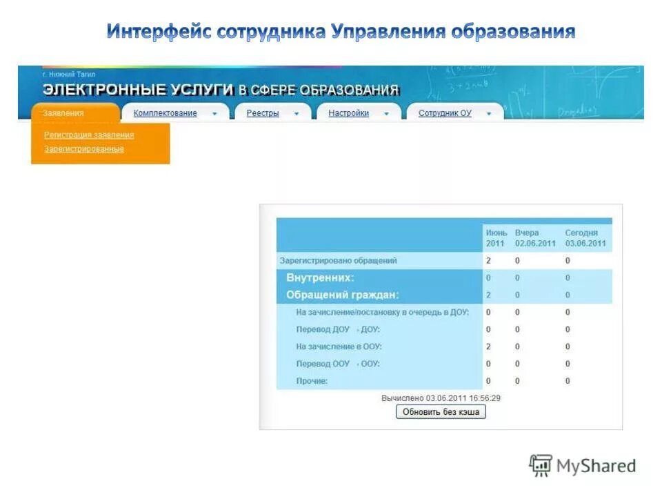 Интерфейс с сотрудниками. Netschool. Netschool Интерфейс. Интерфейс электронной очереди. Личный кабинет родителей аис