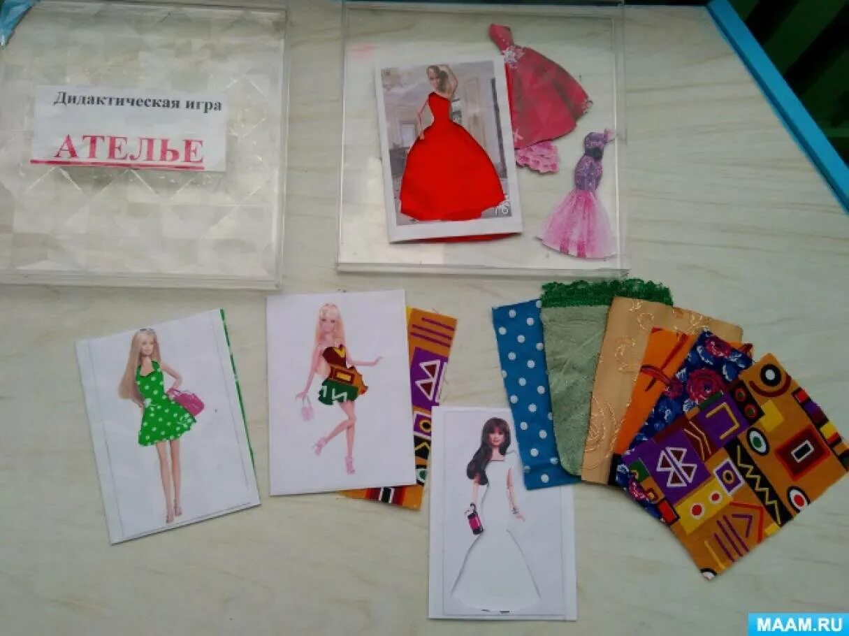 Одежда подготовительная группа. Тема ателье в старшей группе. Тема ателье в старшей группе. Аппликация в детском саду на тему одежда. Аппликация на платье.