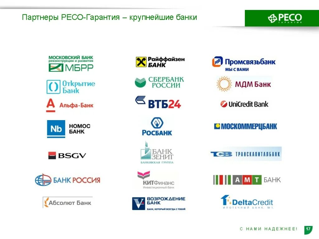 Вклады ресо кредит банка на сегодня. Партнеры ресо гарантия. ресо банк. наименования компаний которые входят в группу ресо. ресо гарантия с нами надежнее логотип.