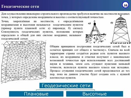 Методы сгущения сетей
