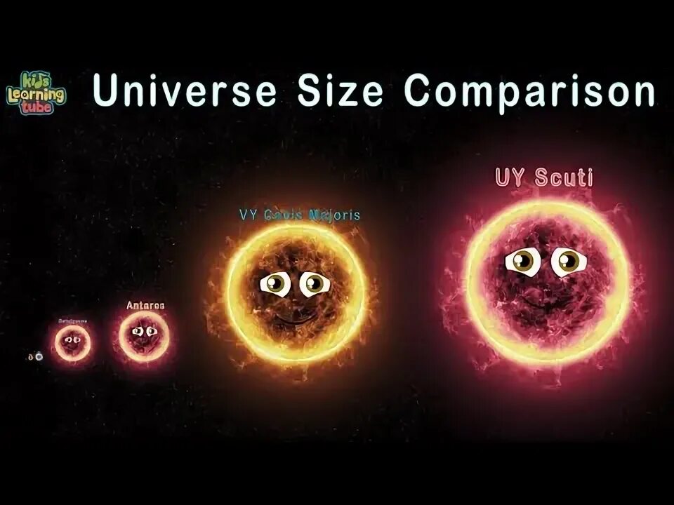 Universal size. Universe size comparison. planet size comparison klt. kids learning tube звёзды. kids learning tube планеты звезда vy.