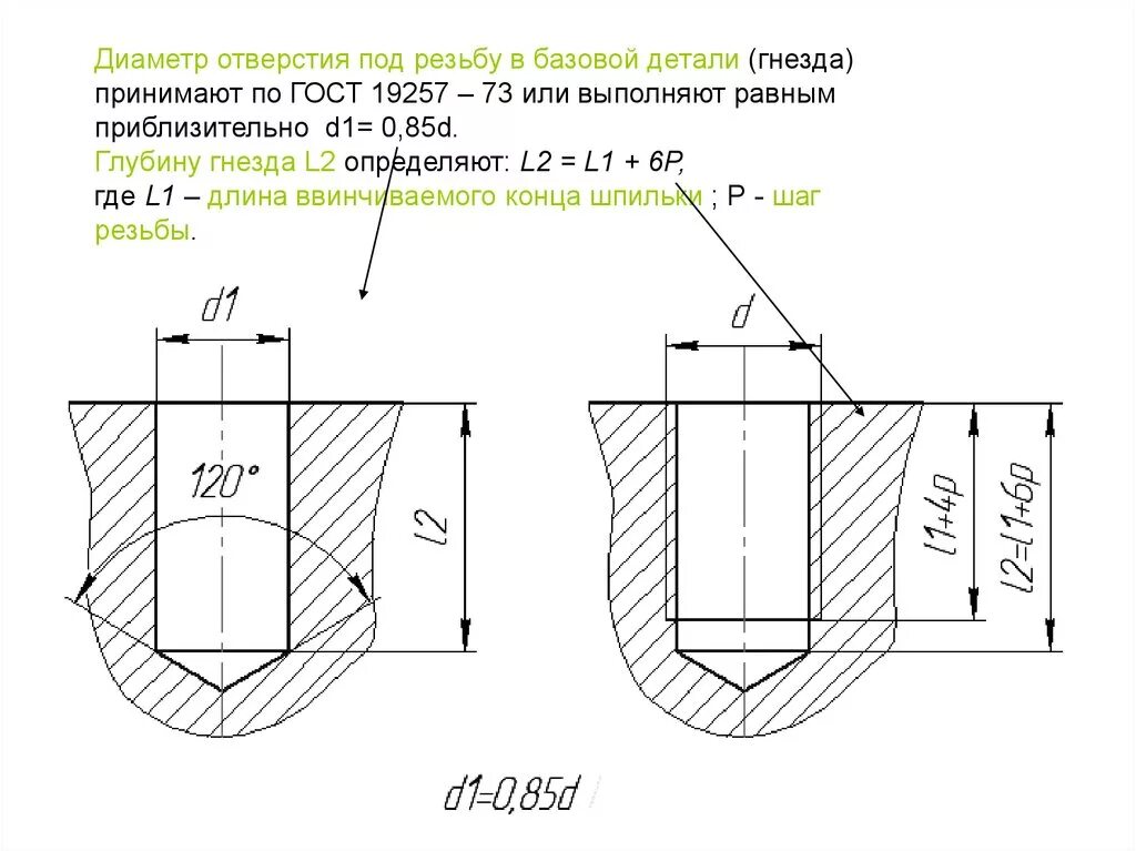 Резьба метрическая гост отверстия. М20 глухое отверстие чертеж. Отверстие под резьбу чертё. Отверстия под резьбовое отверстие на чертеже. 19257-73 Отверстие под резьбу.