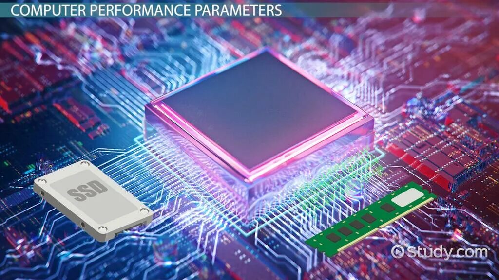 Computer performance. Computer performance