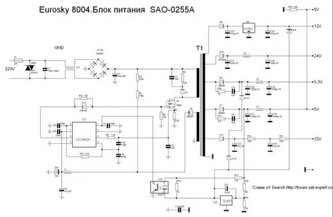 Csc7203