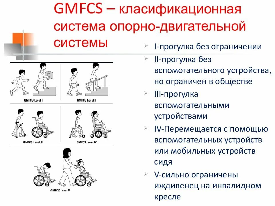 Уровни дцп. Уровни ДЦП по GMFCS. Классификация больших моторных функций GMFCS. ДЦП GMFCS 4 уровень. ДЦП спастическая диплегия GMFCS 3 уровня.