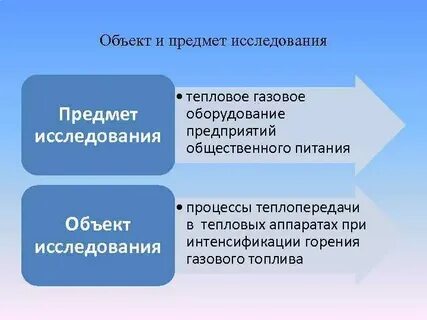 Предмет изучения общественного здоровья