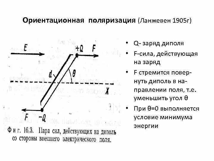 Диполь. Поляризация диэлектрика в электрическом поле. Проводники в электрическом поле диэлектрики в электрическом поле. Схема поляризации проводника в электрическом поле?. Проводники и диэлектрики в электростатическомом поле.