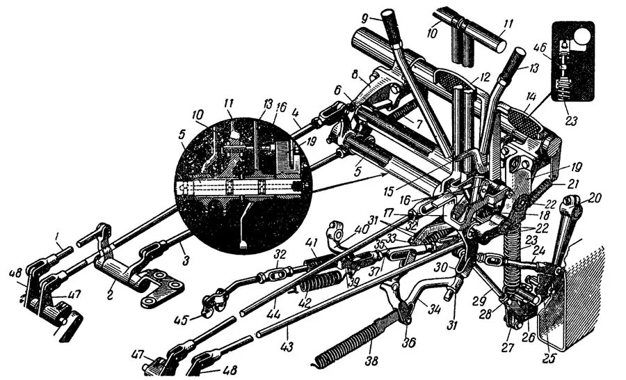 Рычаги кабины мтз 82. Механизм управления трактора ДТ-75. Рычаги управления трактора ДТ-75. Педали управления ДТ 75. Кабина трактора дт75 органы управления.
