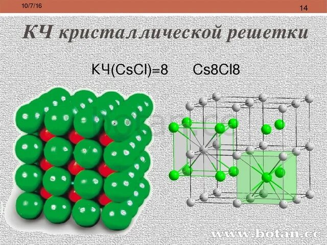 Cscl. Структурный тип cscl. cscl кристаллическая решетка. структурный тип решетки cscl. ионная кристаллическая решетка cscl.