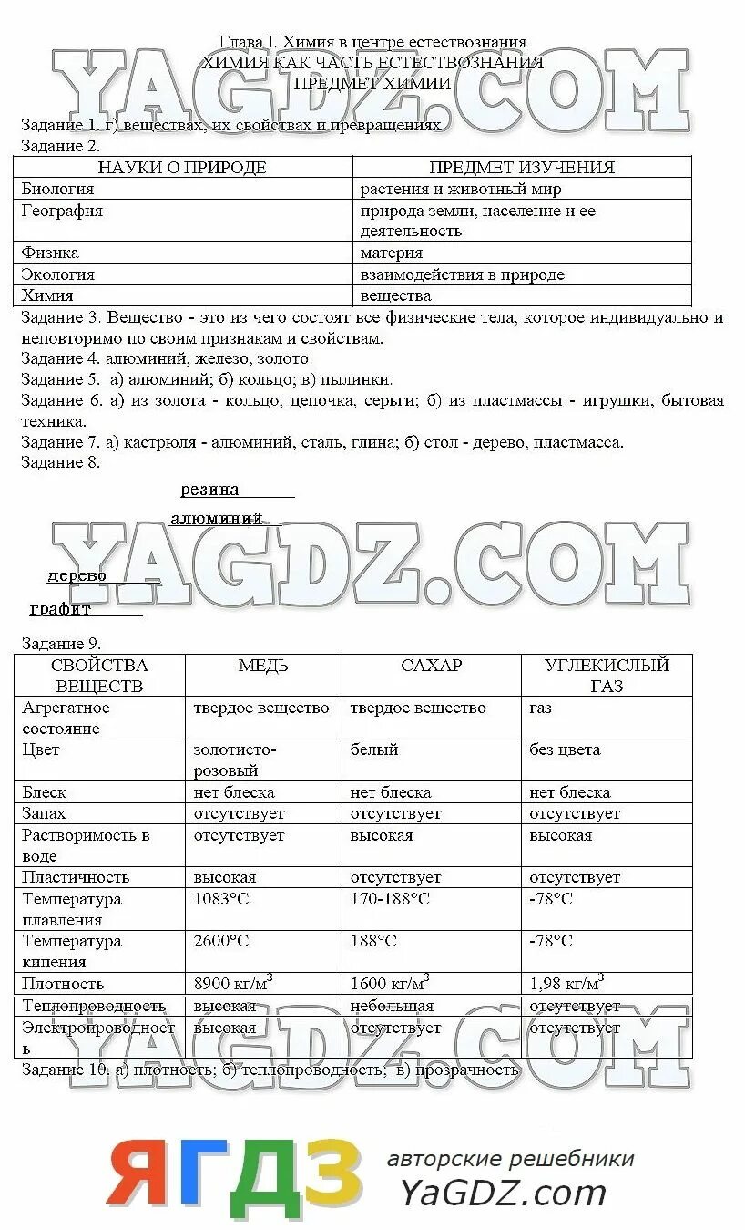 Тетрадь для работ по химии 7. Тетрадь для работ по химии 7