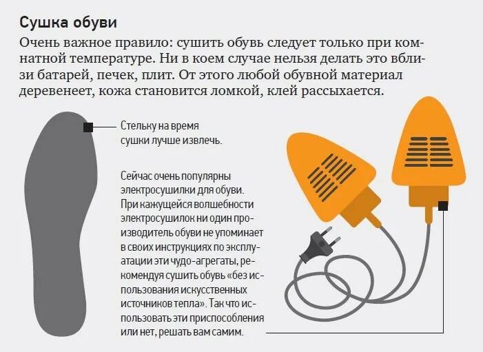 Почему очень сушит. Схема подключения проводов сушилки для обуви. Сушка для обуви. Сушилка для обуви инструкция. Электросушилка для обуви схема электрическая.