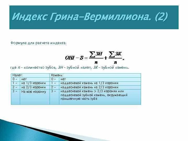 Определите индекс результата. Формула подсчета индекса Грин Вермиллиона. Индекс гигиены полости рта Грина-Вермиллиона. Гигиенический индекс Грина-Вермильона. Индексная оценка гигиены полости рта. Индекс Грин-Вермиллиона.