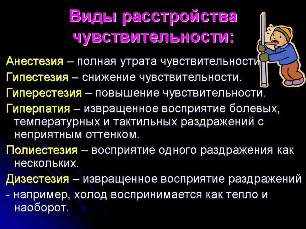 Парестезия анестезии. Снижение чувствительности. Гиперпатия это в неврологии. Снижение чуствительнос. Гиперестезия гипестезия анестезия.