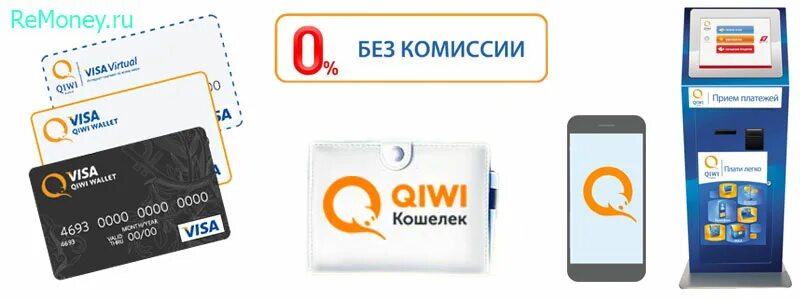 Как оплачивать без киви. Киви кошелек. Пополнить киви кошелек. Пополнение киви кошелька без комиссии. QIWI кошелек пополнить кошелек.