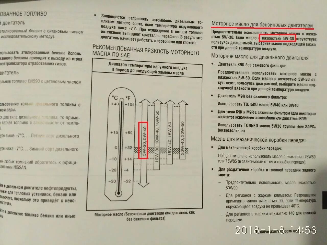 Объем масла двигателя ниссан кашкай. Mr20de двигатель масло допуски. Моторное масло для mr20de. Mr20de объем масла. Спецификация масла для двигателя mr20de.