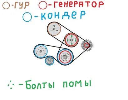Сколько ремней на хендай акцент