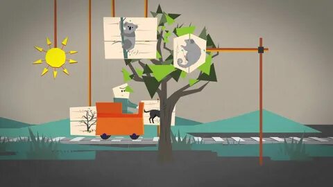 Environment warming
