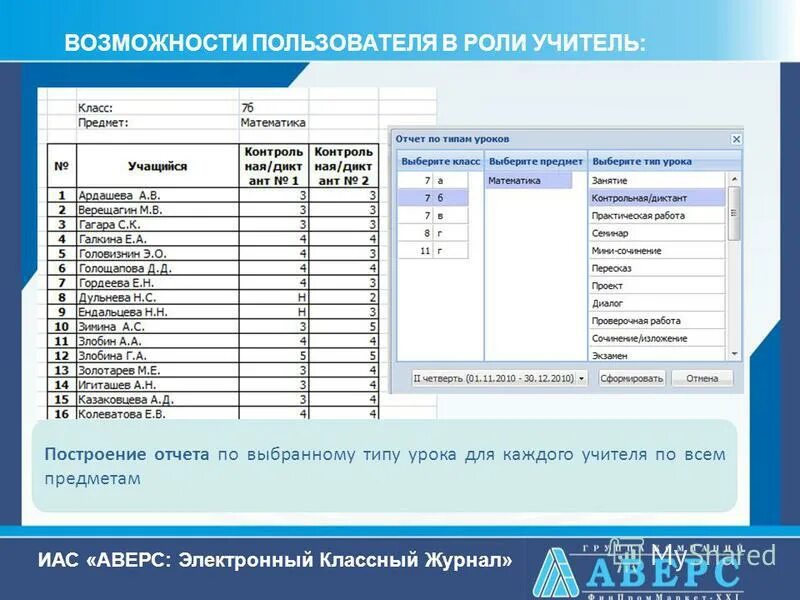 Электронный журнал 12 школа симферополь. Электронный классный журнал. Аверс электронный журнал. Аверс электронный классный журнал. Электронный журнал учителя.