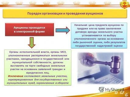 Организация торгов по аренде