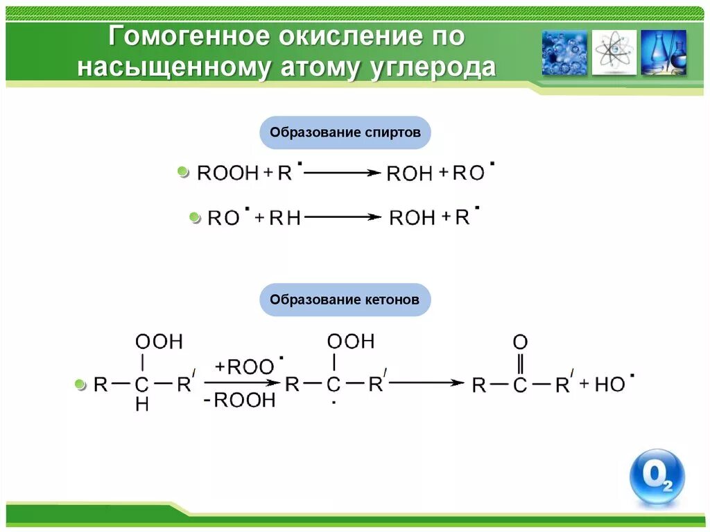 Какие соединения образуются при окислении. Степень окисления атома углерода. Процесс окисления. Окисление углеводов. Реакция окисления углерода.