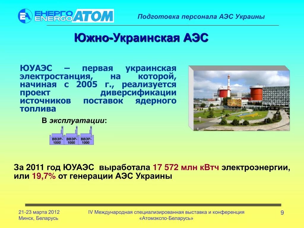 Какие электростанции на украине. Южно-украинская АЭС на карте. Южноукраинск АЭС. АЭС атомные электростанции Украины. Ядерное топливо АЭС на Украине.