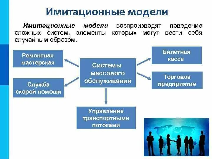 Имитационная модель. Элементы имитационного моделирования. . Модели, которые воспроизводят поведения сложной системы. Модели имитационного моделирования. Элементы модели поведения