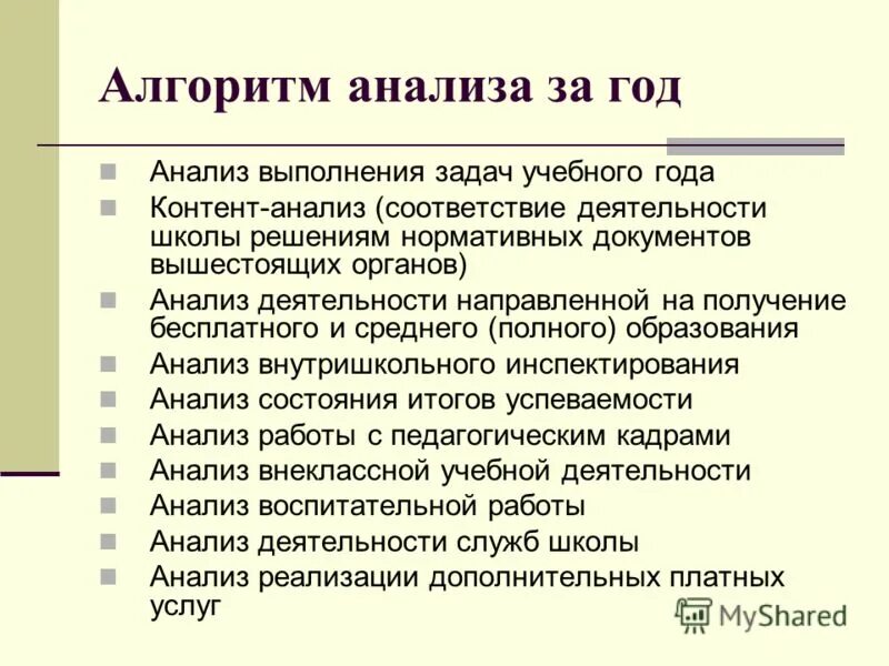 Алгоритм анализа внеклассного мероприятия. Алгоритм анализа внеклассного мероприятия