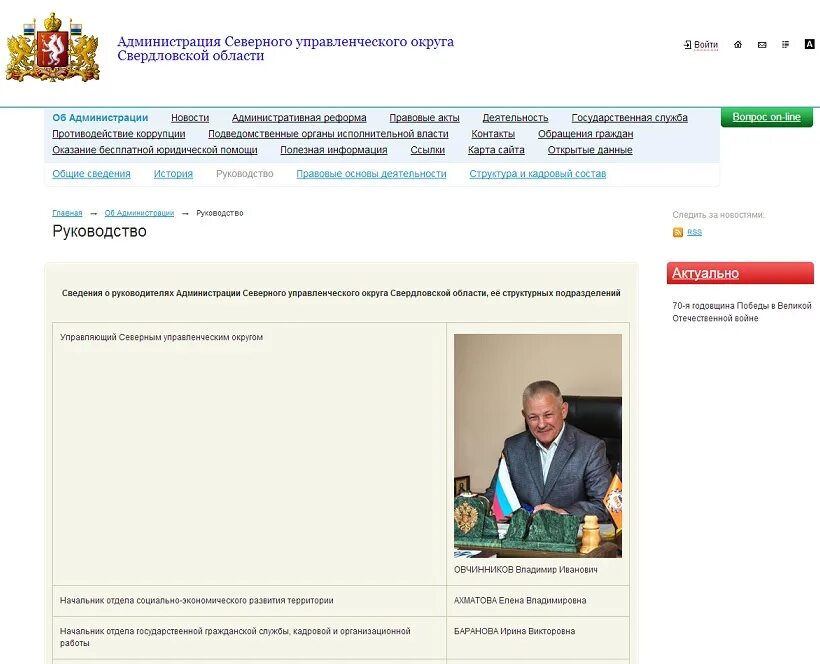 Сайт министерства финансов свердловской области. Северный управленческий округ Свердловской области. Администрация Северного управленческого. Администрация Свердловской области. Управленческие округа Свердловской области.