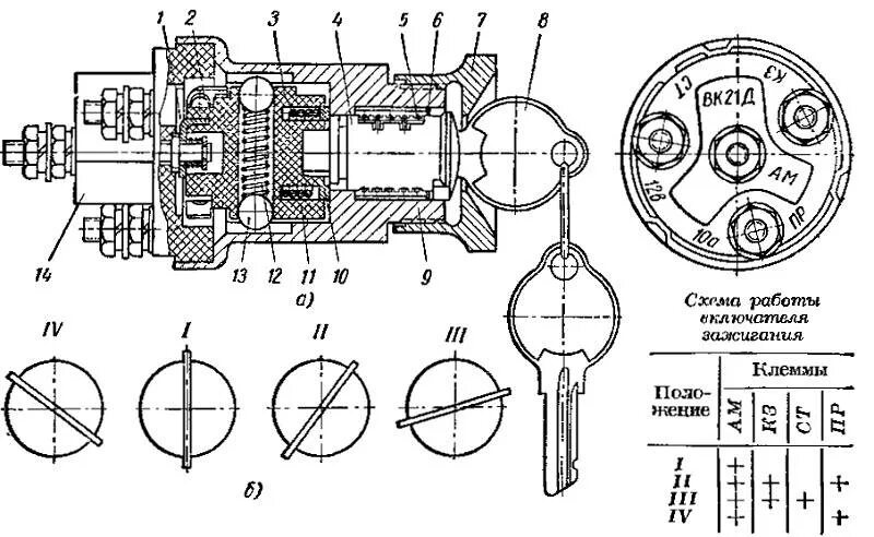 Схема подключения замка зажигания уаз хантер. Схема подключения замка зажигания уаз хантер. Схема замка зажигания уаз. Реле включения стартера уаз 469. Подключаем замка зажигания уаз 469.