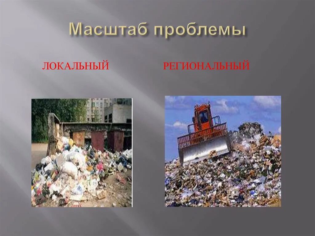 Масштабирование проблемы. Масштаб проблемы. масштабные проблемы. локальные проблемы. масштабность проблемы.