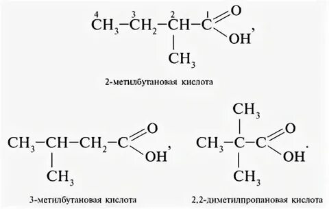Все изомеры c5h10