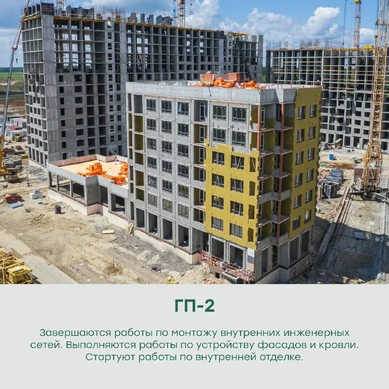 жк йога ижевск. жк мотивы тюмень официальный сайт. жк motive челябинск. жк мотив челябинск. йога ижевск новостройка.