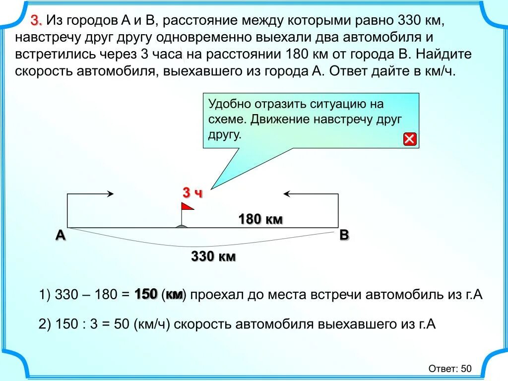 Чертеж задачи на движение. Из двух городов расстояние между которыми. Из 2 городов одновременно навстречу друг другу выехали 2 автомобиля. Задачи на движения скорость с ответами 4 класс. Перемещаясь из одного каталога в другой