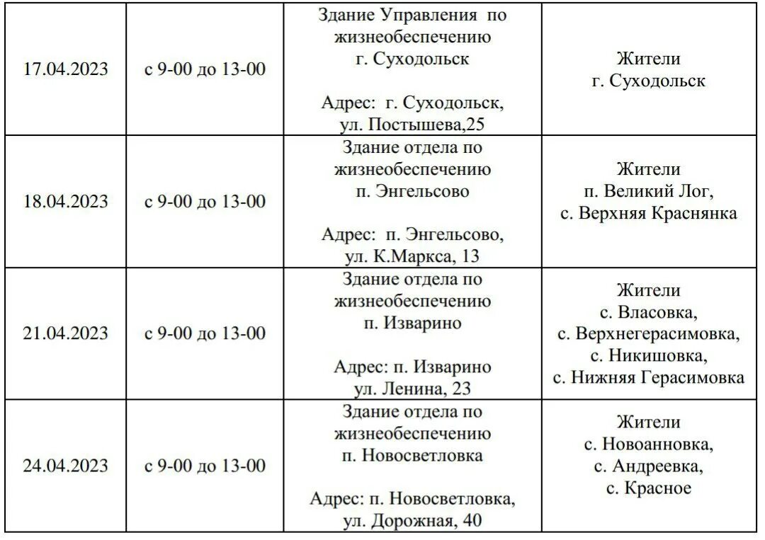 Архивы Новости - Страница 225 из 276 - PRO Соликамск