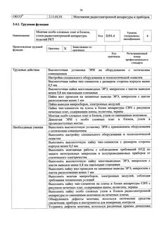 Код монтажника