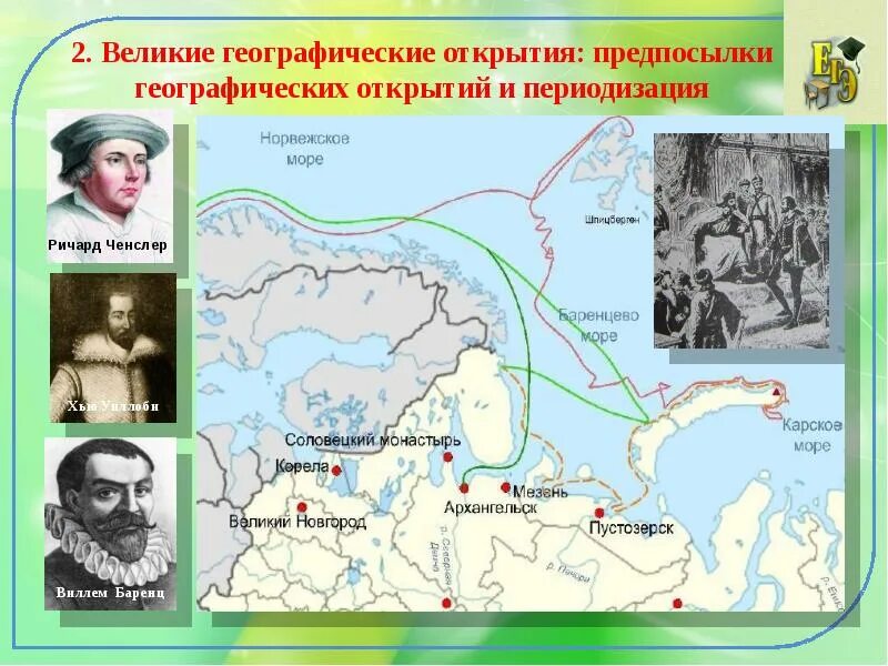 Великие российские географические открытия. Великие российские географические открытия