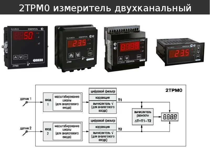 Трм инструкции. Измеритель регулятор трм 138. измеритель регулятор двухканальный 2трм. 2трм1 датчики. датчик для трм 202.
