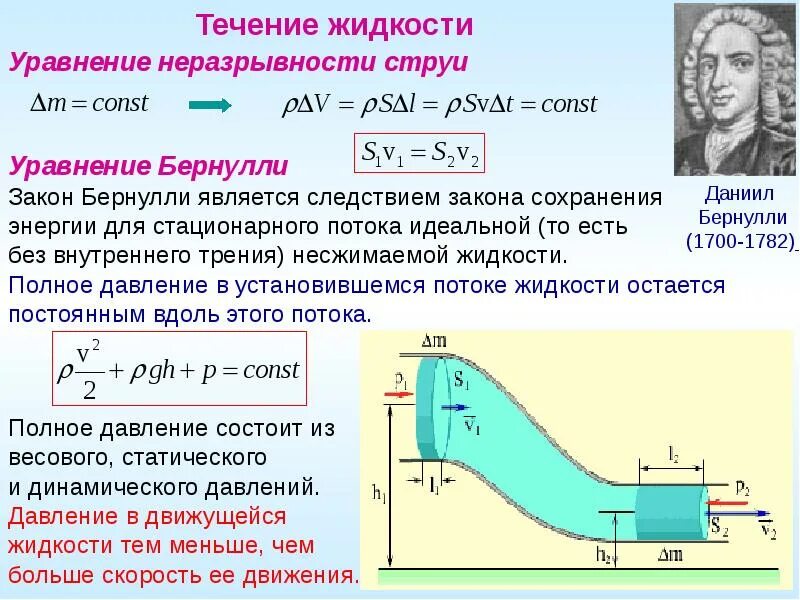 Уравнение Бернулли механика жидкости и газа. Уравнение Бернулли для напора воды. Формула Бернулли гидравлика.