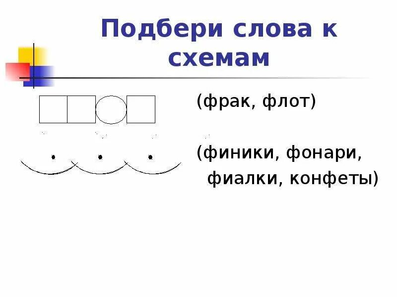 Подберите слова к схемам 3 класс. Подходящие слова к схеме. Подобрать слова к схеме. Схема слова. Подбери слова к схемам.