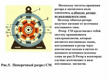 Синхронные инструменты