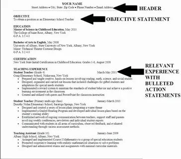 Objectives examples