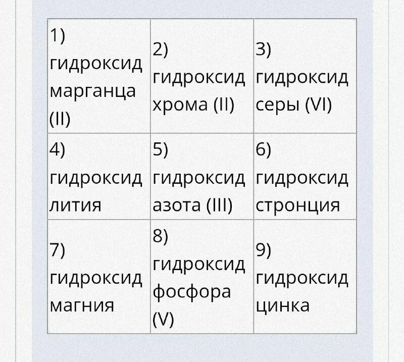Среди предложенных формул выберите формулы оснований. Среди предложенных формул веществ.