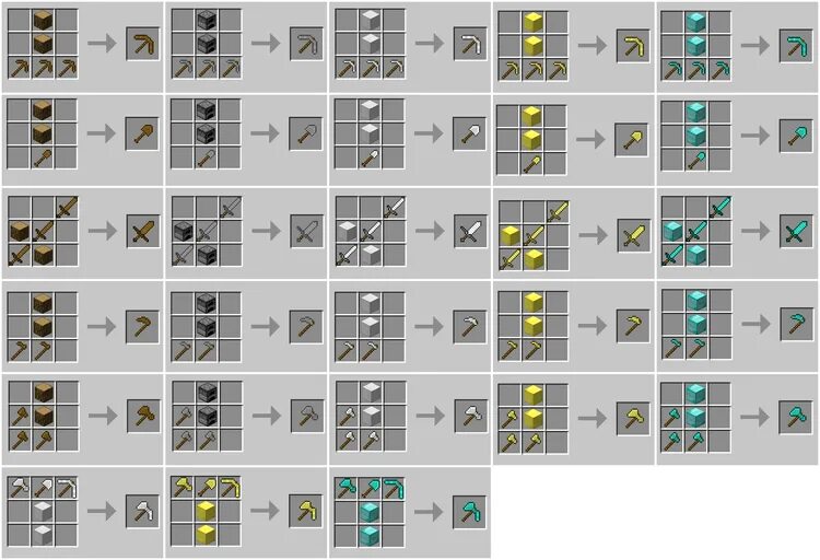 Крафт инструментов майнкрафт. Кузнечный станок майнкрафт крафт. Крафты в МАЙНКРАФТЕ. Стол в МАЙНКРАФТЕ крафт. Подмосток майнкрафт