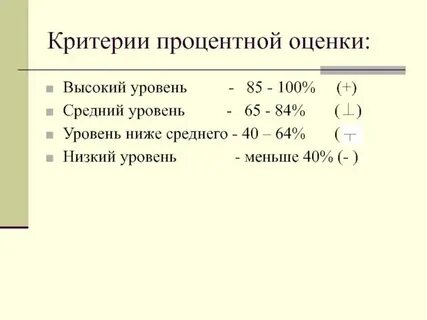 Низкий средний высокий периоды