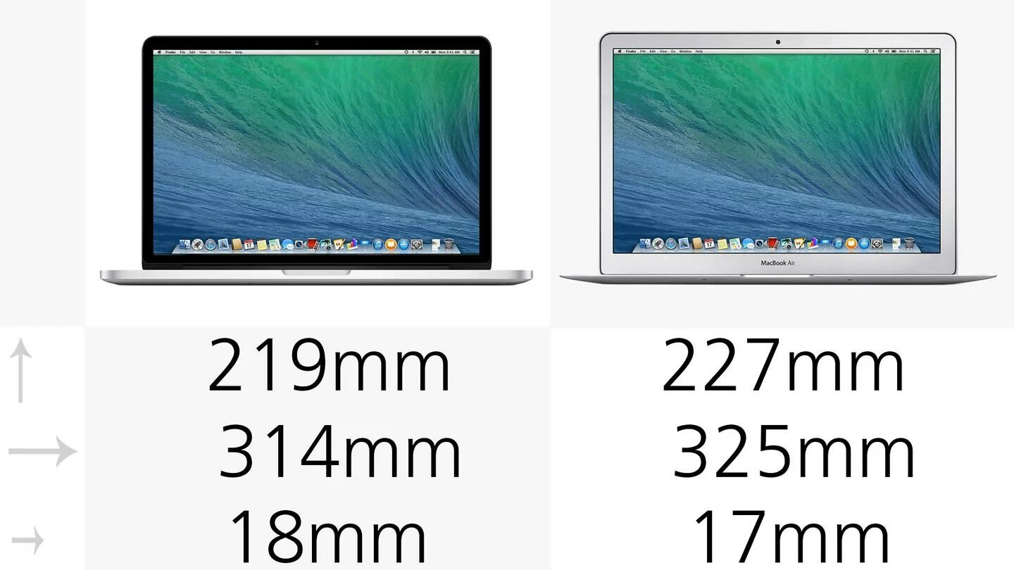 Макбук 15 дюймов габариты. Макбук АИР 15 дюймов. MACBOOK Air m1 габариты. Размер макбук Эйр м1 в дюймах. Сравнение размеров 15 и 15 pro